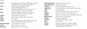 systemsix_hm_di2_spec