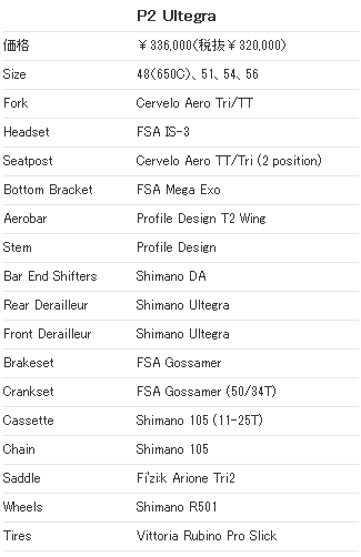 CERVELO(サーベロ) P2 スペック