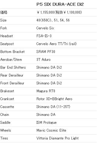 CERVELO(サーベロ) P5 SIX スペック