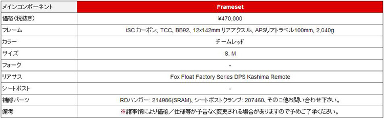BMC (ビーエムシー) FS01 フレームセット 2016 | バイシクルドットコム