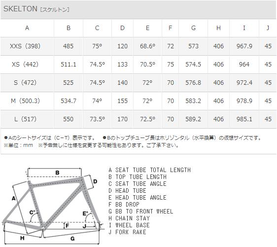 フレームだけの販売ですかKUOTA Kryon　2016クオタ　クレヨン　フレームのみサイズM 備考必読