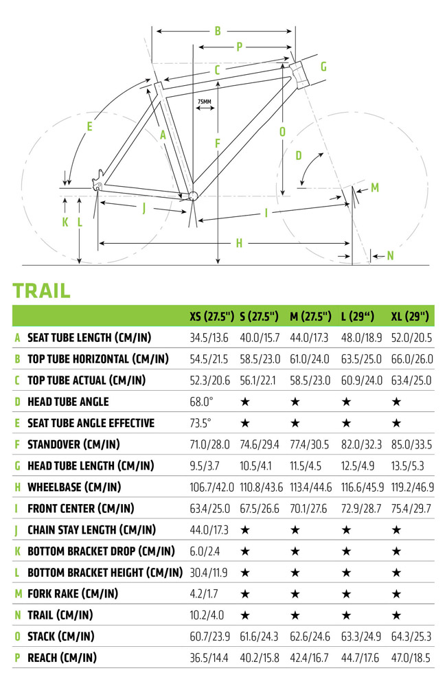 2018 cannondale trail 7