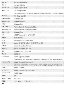 scu200disc_spec