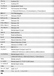 scu4000_spec