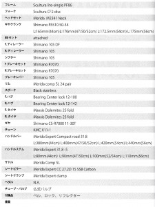 scu400disc_spec