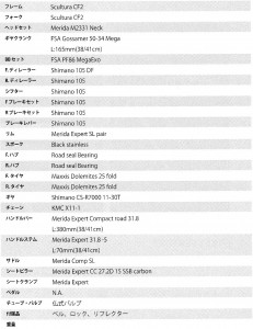 scu4100_spec