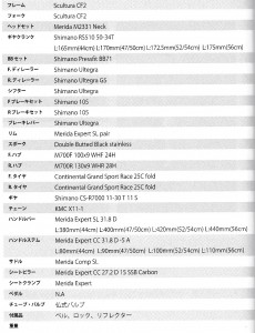 scu5000_spec