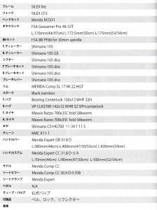 silex400_spec