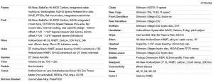 s6hmdisc_ui2_spec