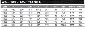 a2r_geo