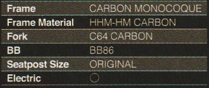 c64_spec