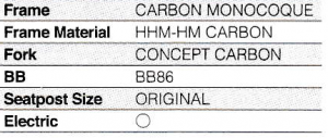 concept_spec