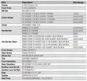 crs_spec