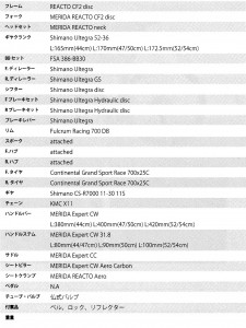 reacto6000disc_spec