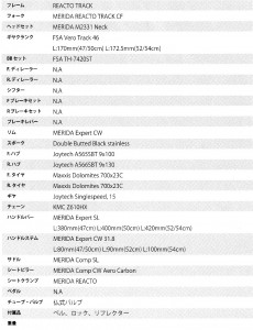 reactotrack_spec