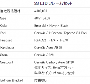 s3ltd_spec