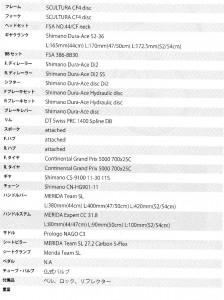 sculturadisc10k_spec