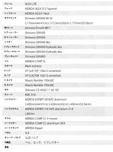 silex400_spec