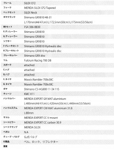 silex7000_spec