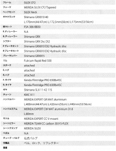 silex8000_spec