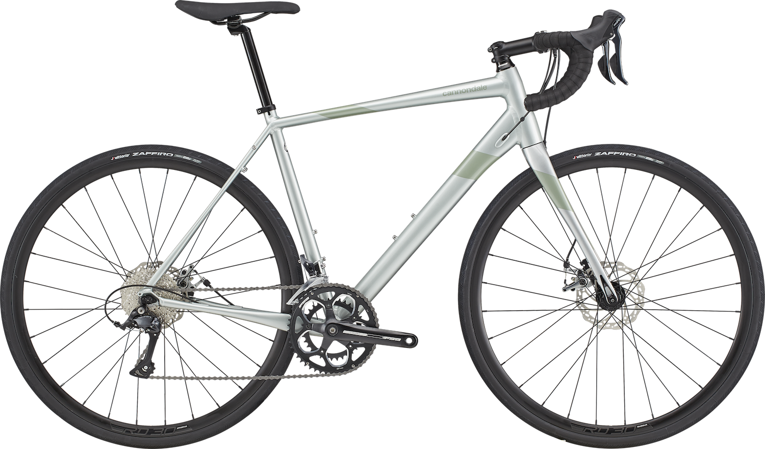 SYNAPSE ALLOY SORA 2020