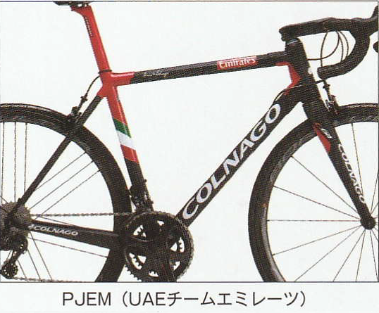 COLNAGO (コルナゴ) C64 UAEチーム フレームセット 2020