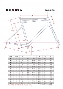 corumdisc_geo