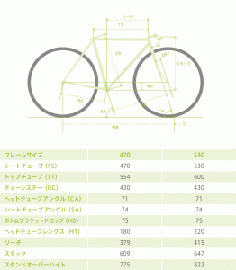 geometory_roadrex_6180