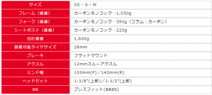 sanremodisc_frm_spec