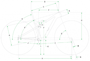 scalpel_geo1