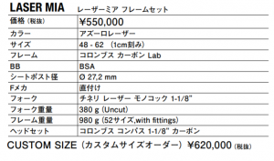 lasermia_spec