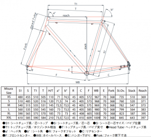 nemotigdisc_geo