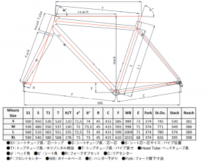 semperdisc_geo