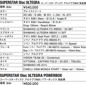 superstardiscultegra_spec