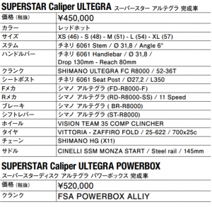 superstarultegra_spec