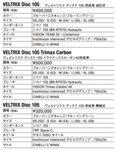 veltrixdisc105_spec