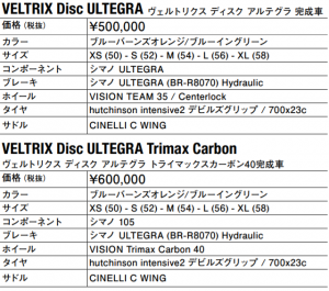 veltrixdiscult_spec