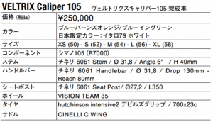 veltrixrim105_spec