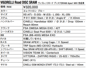 vigorelliroaddiscsram_spec