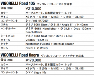 vigorelliroadrim105tiagra_spec