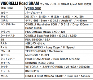 vigorelliroadrimsram_spec