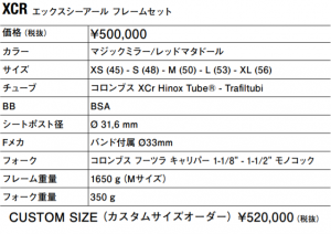 xcr_spec