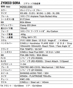 zydecosora_spec