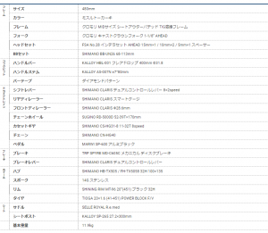 cxm_spec