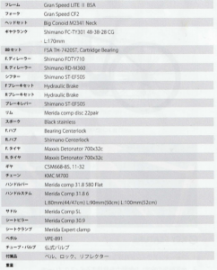 granspeed100d_spec