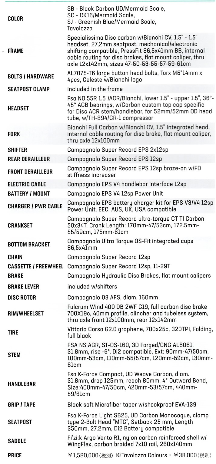 Bianchi (ビアンキ) SPECIALISSIMA (スペシャリッシマ) DISC SUPER RECORD EPS完成車 2021