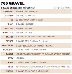 765gravel_spec