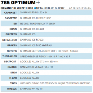 765plus_spec