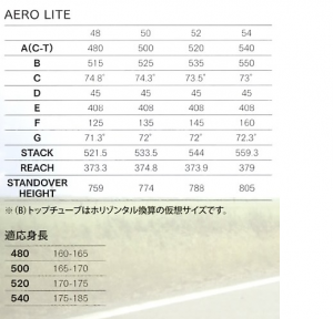 aerolite_size