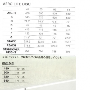 aerolitedisc_size